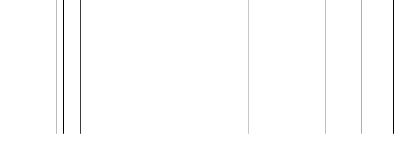 Barogramm